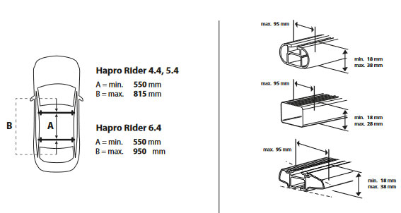 info-hapro-rider-2024.jpg