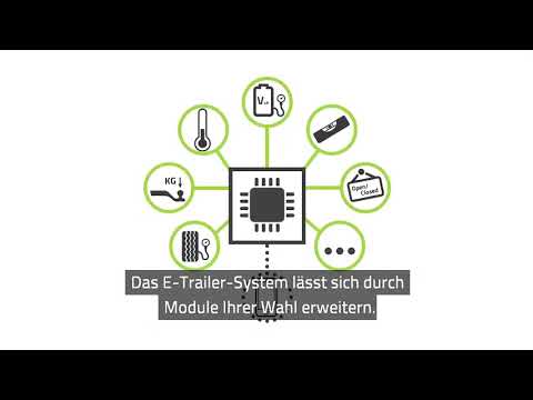 E-Trailer E-Connect Starterpaket